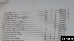 Escola do primeiro ciclo do ensino secundário número 145 Kapango - B