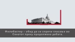 Филибастер - што е тоа?