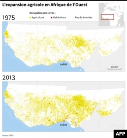 Evolution des terres agricoles et des zones d'habitation entre 1975 et 2013, selon des données de l'USGS.