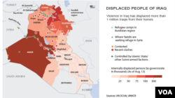 Displaced people of Iraq, Aug. 15, 2014