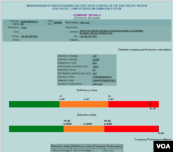 지난해 10월 11일 포항에 북한 석탄을 하역한 ‘리치 글로리’ 호의 소유주인 ‘싼허 마린’ 사의 등록서류. 중국 다이롄의 사허커우 구의 한 사무실을 주소지로 등록했다.