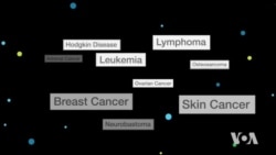 IBM’s Supercomputer Watson to Study Rare Diseases