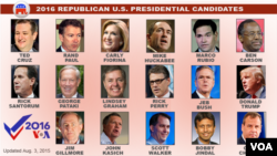 2016 REPUBLICAN U.S. PRESIDENTIAL CANDIDATES