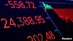 A screen displays the Dow Jones Industrial Average following the close of trading on the floor of the New York Stock Exchange in New York, Dec. 7, 2018.