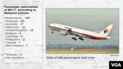 MH17 passenger nationalities