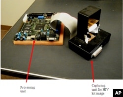 HIV: Verifying the Test Results