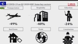 Taron bitan ministoci a kan ci gaba da ake sami a Najeriya a yanzu