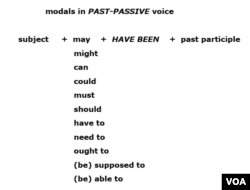 past-passive modal form