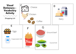 This image by Cristiana Galvão shows one simple way to organize pictures and information in a visual dictionary.