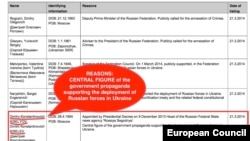 Screen grab from the EU sanctions List regarding Dmitry Kiselyov