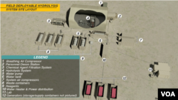 Layout of a deployable hydrolysis system site.