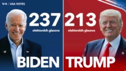 Electorial votes Trump Biden