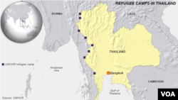 Thailand, refugee camps