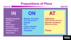 Everyday Grammar - Prepositions of Place