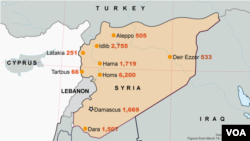 Deaths Across Syria