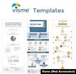 Visme Infographic Templates
