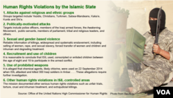 Human Rights Violations by the Islamic State