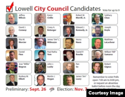 Twenty candidates entered the preliminary city council election, Sept. 26. Among them, four are Cambodian Americans and two made it onto the final ballot, Nov. 7, 2017. (Courtesy photo of Lowell Votes)