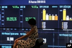 A day after elections, a woman sits at the Borsa Istanbul (BIST) stock exchange shortly after its opening, in Istanbul, June 25, 2018.