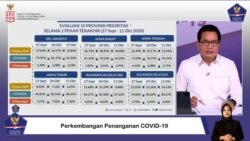Jubir Satgas Penanganan COVID-19 Prof Wiku Adisasmito dalam telekonferensi pers di Graha BNPB, Jakarta, Kamis (15/10) menyayangkan kasus aktif Corona secara nasional masih meningkat (screenshot)