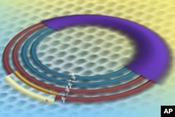 This artist's rendition illustrates the electron energy levels in graphene as revealed by a unique NIST instrument