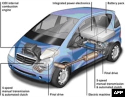 Industrija zelenih automobila približava se prekretnici, ocenjuju analitičari