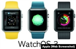 WatchOS 3