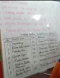 Daftar nama korban. (Foto: VOA/Nurhadi)