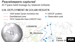 Captured peacekeepers in Golan Heights