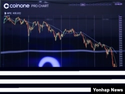 The price of bitcoin went down after the announcement by the ministry of justice