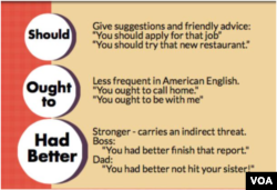 Modals for giving advice