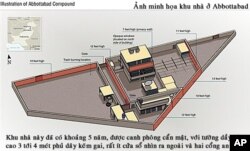 Ramani ya nyumba ambayo Osama Bin Laden alikuwa akiishi na kuuliwa huko Abbottabad, Pakistani. Picha ilitolewa na CIA.