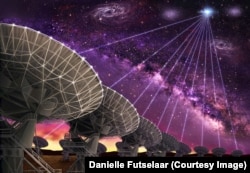 Artist's impression of the dishes at the Karl G. Jansky Very Large Array in New Mexico finding the first location of a fast radio burst. (Credit: Danielle Futselaar)