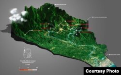 Lanskap DAS Bengkulu buatan Balai Konservasi Sumber Daya Alam Ekosistem.(Foto courtessy: BKSDAE Bengkulu-Lampung)
