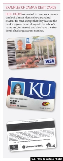 Debit Cards on Campus