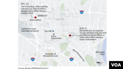 St. Louis, Missouri suburb.