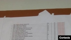 Escola do primeiro ciclo do ensino secundário número 145 Kapango - C