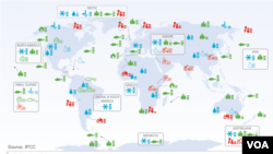 Impacts Attributed to Climate Change.