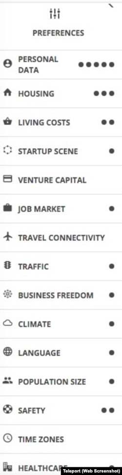 Teleport Preferences