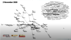 Analisa mahadata oleh DPP UGM dalam 5 bulan terakhir terkait netralitas ASN dan Pilkada 2020. (Foto: VOA)