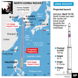 រ៉ុក្កែត​បង្ហោះ​តារា​សិប្បនិម្មិត​របស់​កូរ៉េ​ខាង​ជើង​នេះ​ត្រូវ​គេ​គិត​ថា​អាច​មានរយៈ​ចម្ងាយគន្លង​រហូត​ដល់​ប្រទេស​ហ្វីលីពីន។