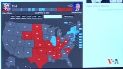 Zaben Amurka 2016: An Fara Samun Sakamako (3)