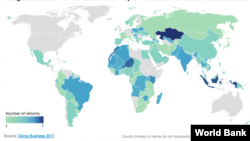 گزارش بانک جهانی در مورد محیط تجارت و سرمایه گذاری در ۱۹۰ اقتصاد جهان 