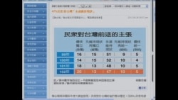 VOA连线:王郁琦将出席APEC，为马习会铺路暖身？