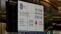 Global Markets, Oil, Sink on New Worries About China, Fed Rates