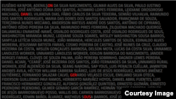 Capture d'écran du 20 juin 2016 du rapport de Global Witness sur les défenseur environnementaux décédés en 2015 indiquant tous les noms des victimes.