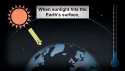 Explainer: Carbon Dioxide and Climate Change