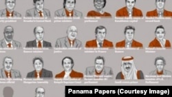 Banyak nama-nama tokoh di dunia atau kerabatnya yang terungkap akibat bocornya Panama Papers atau dokumen Panama (foto: ilustrasi).