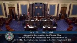 Kongrè Ameriken Pa Reyisi Pase Pwojè Lwa IVF la Malgre Apwi Ansyen Prezidan Trump