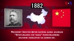 AQShda muhojirlarga qo'yilgan taqiqlar tarixi